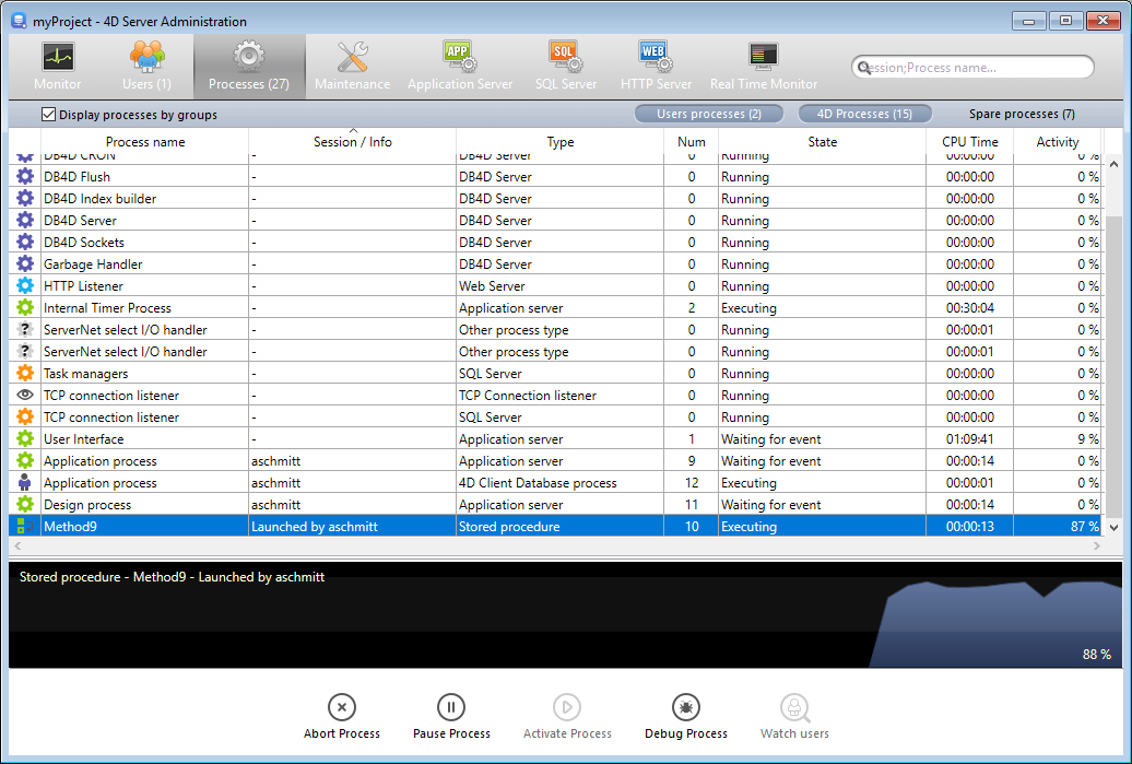 processes-page-4d-docs