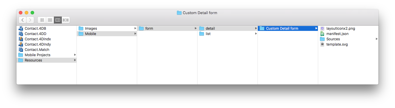 Mobile folder custom template